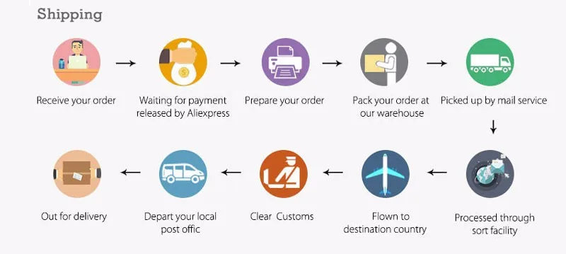 Baby Girls Set Summer Children Clothing Sets Plaid Shorts Short Sleeve T-Shirt Baby Girl Clothes Sweet Cute Outfits for 2-4Years