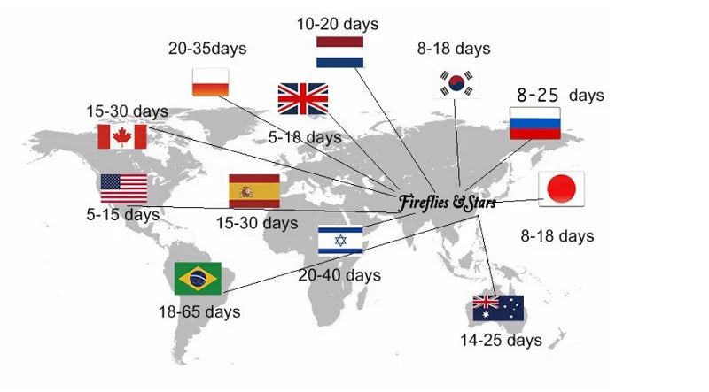 Baby Boy Girl Clothes Sets Shirt+Short Linen Summer Infant Toddler Child Homesuit Button Short Sleeve Baby Clothes 1-7Y