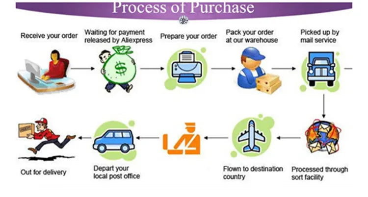 Jeans For Boys High Quality Children Clothes Casual Style Kids 2024 Spring Autumn New Arrival Denim Pants 5 6 7 8 9 10 11 12 14Y