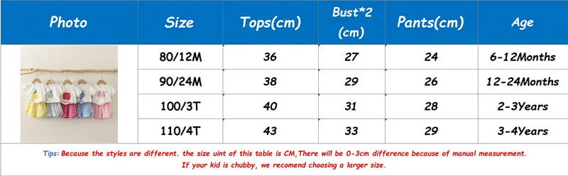 Baby Girls Set Summer Children Clothing Sets Plaid Shorts Short Sleeve T-Shirt Baby Girl Clothes Sweet Cute Outfits for 2-4Years