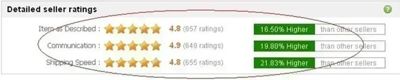 Classics Men's Sandals Summer Anti Slip Casual Beach Slippers Comfort Soft Soled Home Slides Lightweight Clogs Shoes Flat Shoes