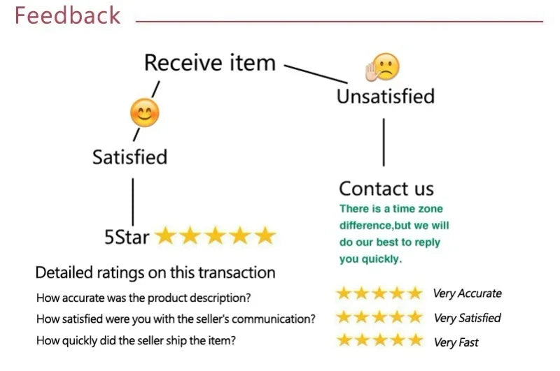 Muslim Children Robe 2 Pieces Set Kids Boy Round Neck Long Sleeve Printed Dress Shirt Abaya Kaftan Jubba Thobe Islamic Clothing