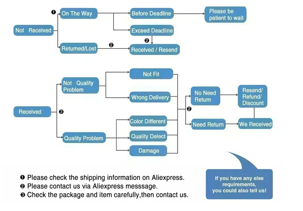 Men's Oversized T-shirts Mens Cotton T Shirt White 3XL Casual Summer Wear Fashion Print Tee Shirts for Men New Clothing2024 New