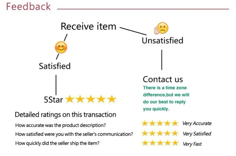 Middle Eastern Arabian Kids Robe Splice Embroidered Belt Dress Muslim Long Sleeve Abayas Dubai Islam Girls Lace Dress Party Gown