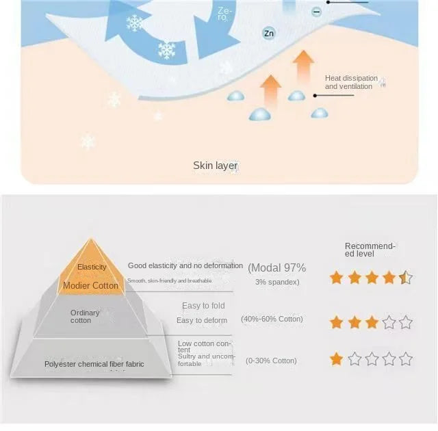 Trendy Casual Turtleneck Men's Modal Winter Sweater turtleneck Cool Blouse Tight Modal T-shirt Youth Solid Color Base Shirt Top