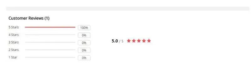 Chikawa Flannel Pjs Thicken Winter Usagi Long Sleeved Pajama Pants Set for Women Plus Velvet Cute Blue Hachiware Home Clothes