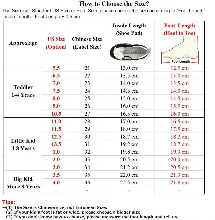 2025 Kids' Summer Sandals Non-Slip Soft Sole Chunky Slides for Boys Girls Breathable Outdoor Beach Shoes Thick Cushioned Soles